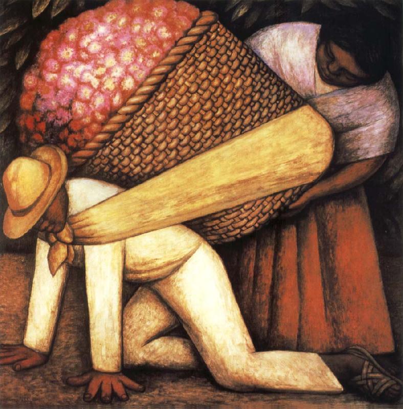 Diego Rivera Flower carrier oil painting image